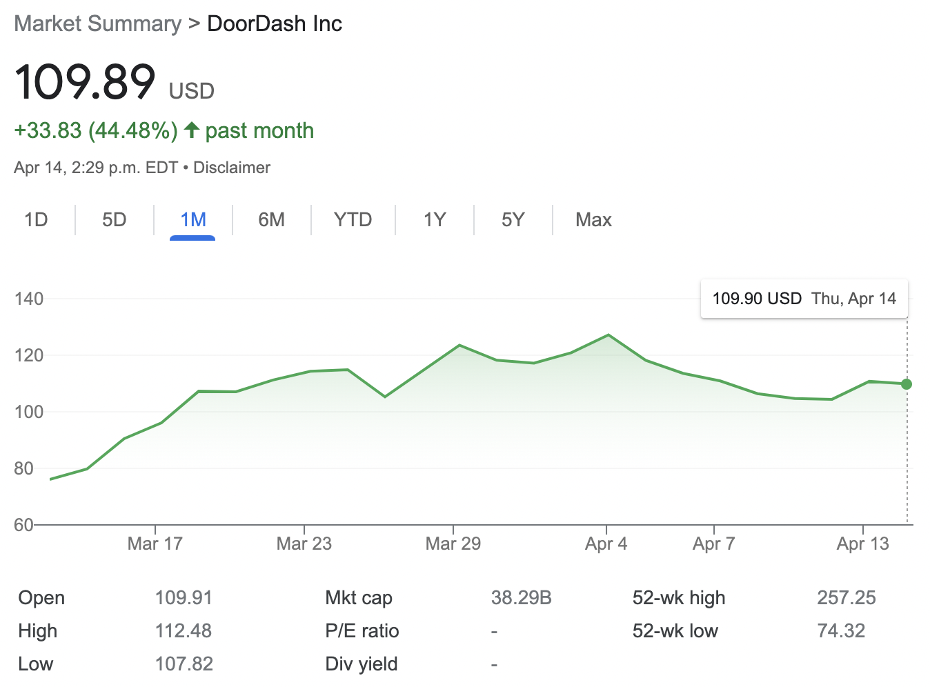DoorDash Tech Salary Negotiation Advice Based on Dozens of Negotiations
